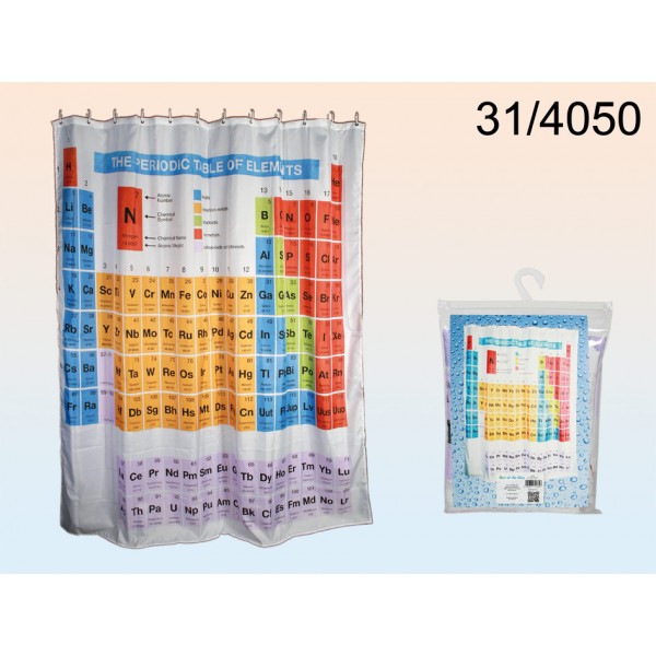 Shower Curtain Periodic Table